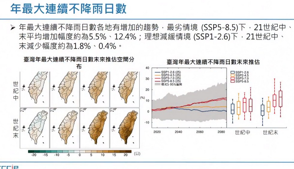 Delta Electronics IPCC Reports delta_taiwan_data_10