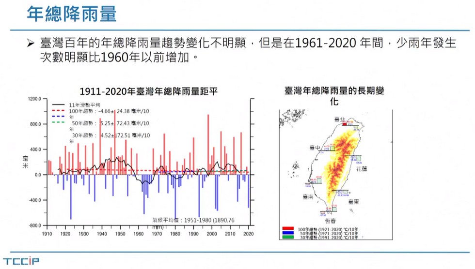 Delta Electronics IPCC Reports delta_taiwan_data_3