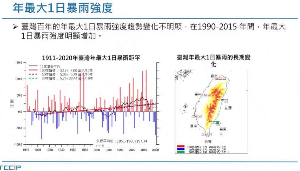 Delta Electronics IPCC Reports delta_taiwan_data_4