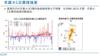 Delta Electronics IPCC Reports delta_taiwan_data_4