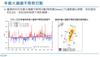 Delta Electronics IPCC Reports delta_taiwan_data_5