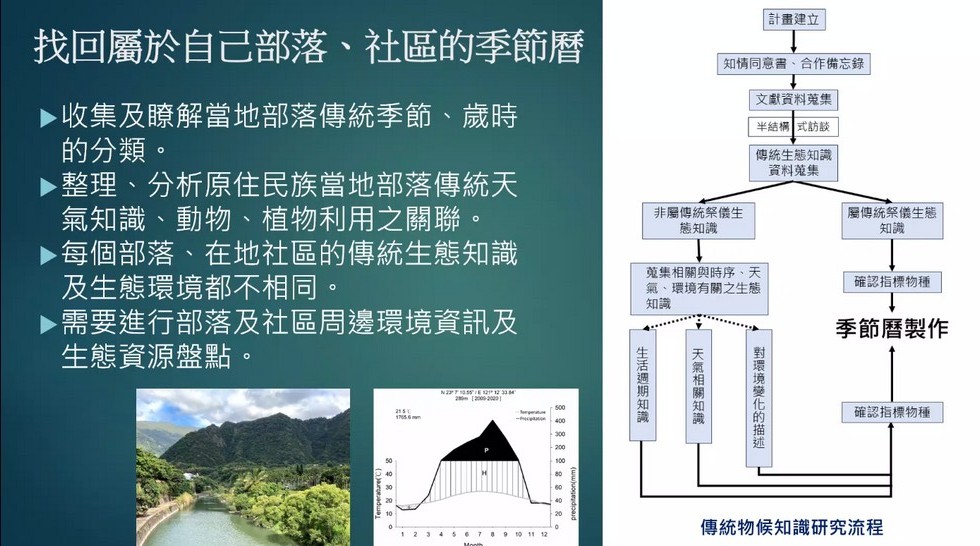 Plant Ark Program 國家植物園方舟計畫 fangzhou-7-6