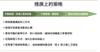Plant Ark Program 國家植物園方舟計畫 fangzhou-12-21
