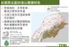 Plant Ark Program 國家植物園方舟計畫 fangzhou-2-2