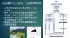 Plant Ark Program 國家植物園方舟計畫 fangzhou-7-6
