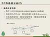 Plant Ark Program 國家植物園方舟計畫 fangzhou-8-18