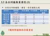 Plant Ark Program 國家植物園方舟計畫 fangzhou-8-23