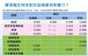Plant Ark Program 國家植物園方舟計畫 fangzhou-9-18