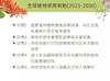Plant Ark Program 國家植物園方舟計畫 fangzhou10