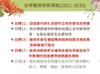 Plant Ark Program 國家植物園方舟計畫 fangzhou11