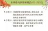 Plant Ark Program 國家植物園方舟計畫 fangzhou12