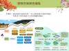 Plant Ark Program 國家植物園方舟計畫 fangzhou26